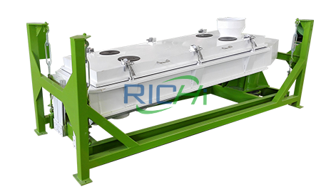 2.2 kW Rotary Classifier Screen