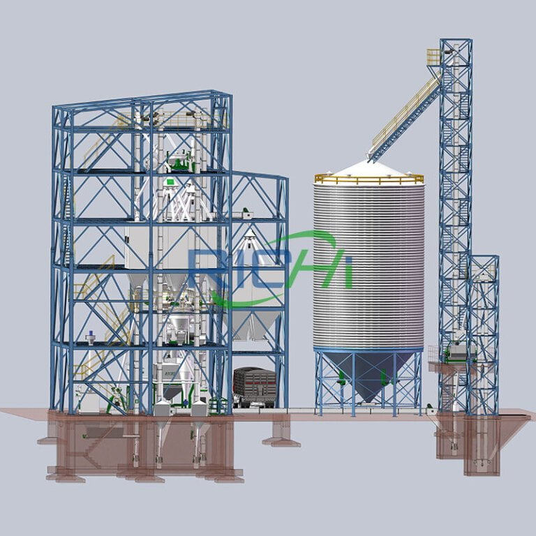 12-20 T/H Animal Feed Pellet Mill plant solution