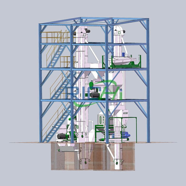 5-7 T/H Animal Feed Pellet Mill plant solution