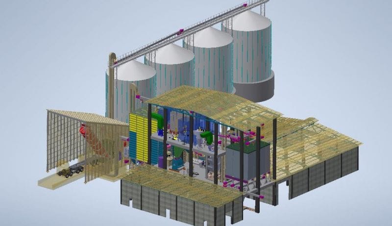 Customized Solution Design