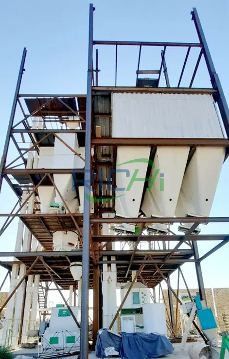 Details truly make the case.