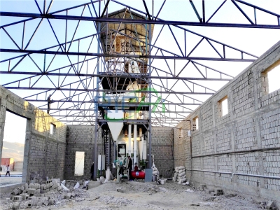 Small feed processing plant