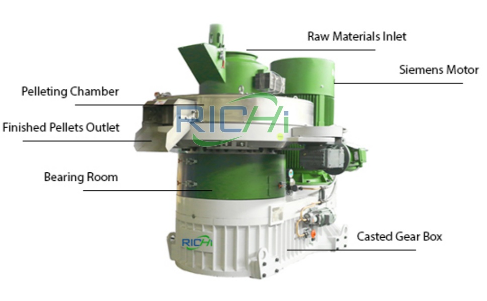 vertical wood pellet machine structure