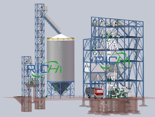 12-60T/H Commercial Pig Feed Mill
