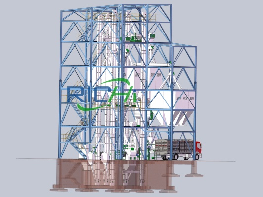 5-10T/H professional Pig feed factory