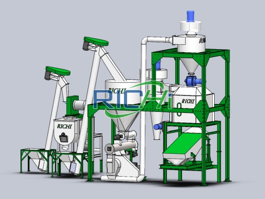 Pellet Machine (Malaysia) – Integratable into production lines