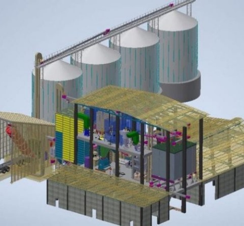 Production solution design